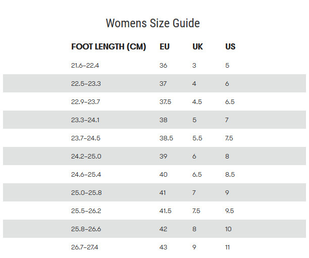 fitflop sizing chart